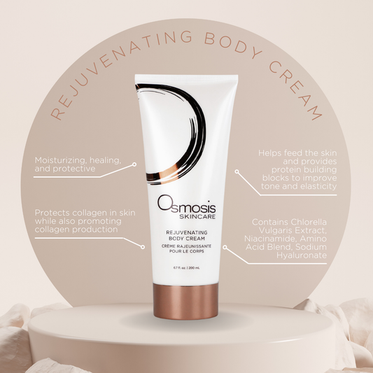 Rejuvenating Body Cream